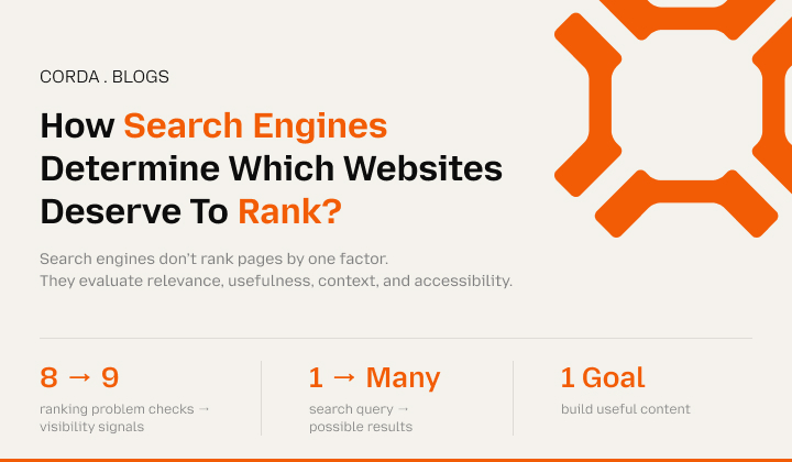 SEO ranking