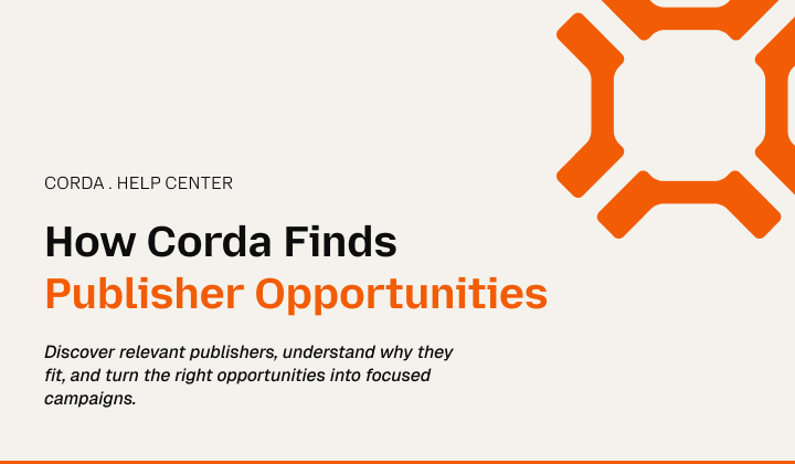 How Corda Finds Publisher Opportunities