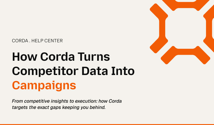How Corda Turns Competitor Data Into Campaigns