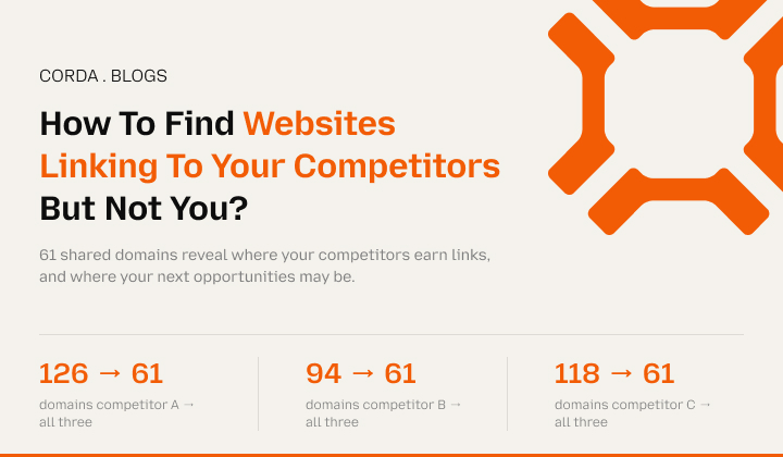 competitor website analysis