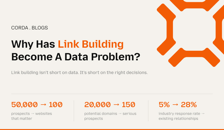 SEO link building