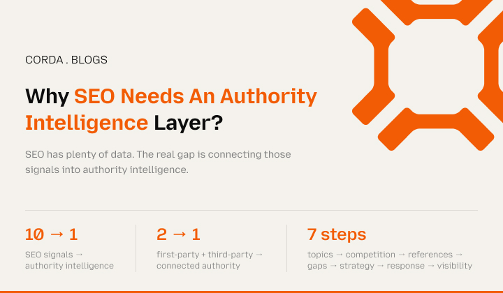 SEO for AI search