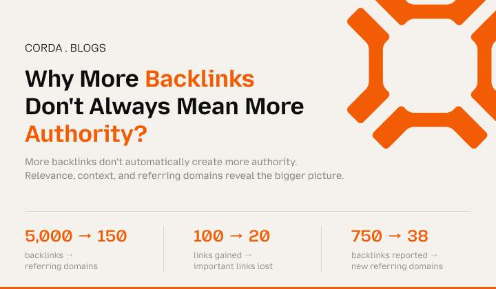 backlink analysis